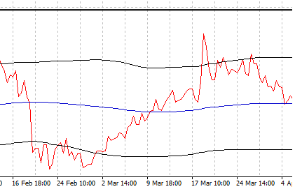 cointegration_trade_example