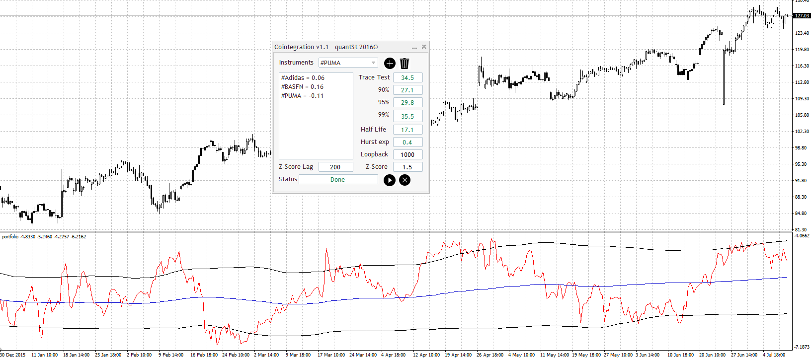 example_cointegration